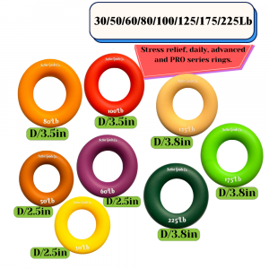 8-Piece Silicone Hand Exerciser Set – Levels 30 to 225