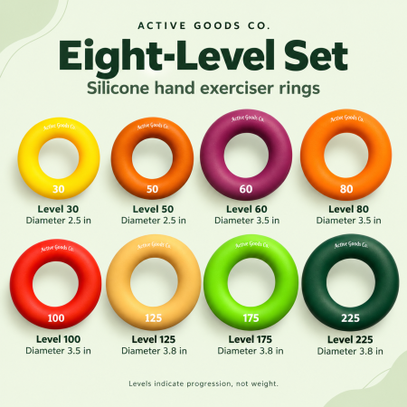 ActiveGoodsCo Eight Level Set