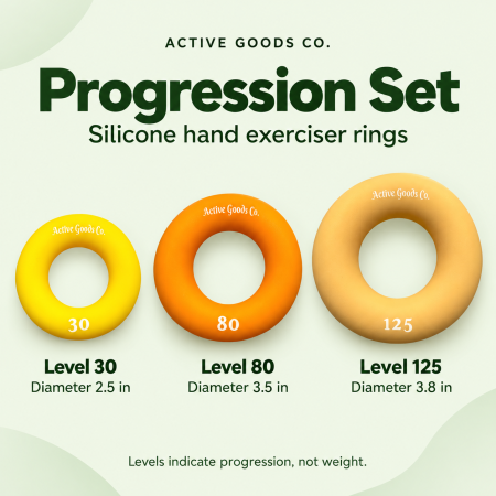 ActiveGoodsCo Progression Set Levels 30 80 125